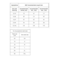 JUPE KAYAK NÉOPRÈNE HIKO PRODIGY 94 9 JUPE KAYAK NÉOPRÈNE HIKO PRODIGY 94 -Adventure Des Vagues Boutique jupe kayak neoprene hiko prodigy 94 3