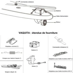 MOTEUR ELECTRIQUE EPROPULSION VAQUITA POUR PADDLE ET KAYAK 14 MOTEUR ELECTRIQUE EPROPULSION VAQUITA POUR PADDLE ET KAYAK -Adventure Des Vagues Boutique moteur electrique epropulsion vaquita pour paddle et kayak 4